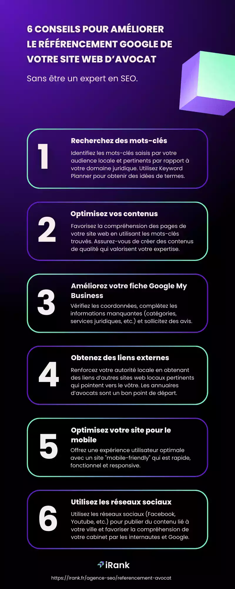 référencement avocat infographie