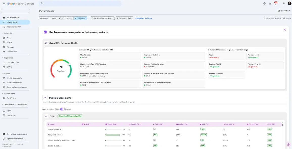 extension seo google search console